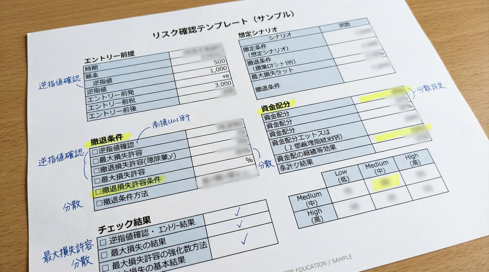 リスク確認テンプレートのサンプル